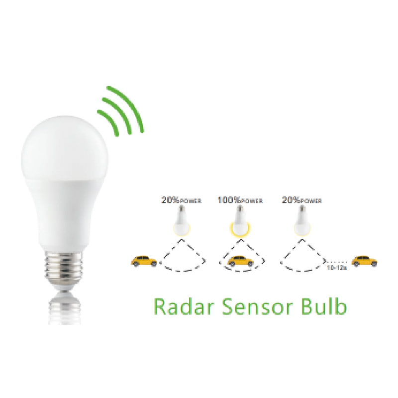 A60 Radar Motion Sensor DUXERIT Bulbi